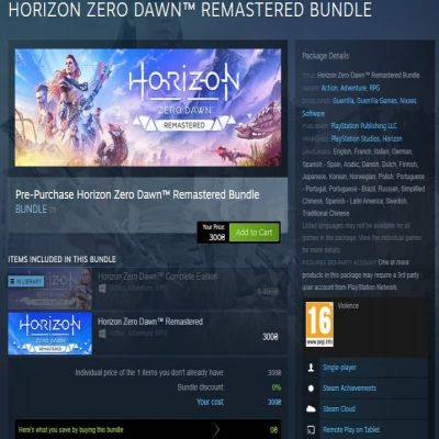 Предзаказы на Horizon Zero Dawn Remastered открыты, оригинальная версия все еще доступна в Steam