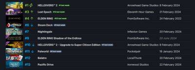 Уоррен Спектор - Helldivers 2 остается самой продаваемой игрой в Steam три недели подряд, ELDEN RING вернулась в топ-3 - beltion-game.com