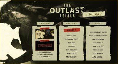 Дорожная карта The Outlast Trials — первый сезон начнется летом