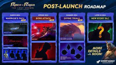 Prince Of Persia: The Lost Crown Reveals New Post-Launch Roadmap