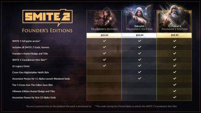 Авторы SMITE 2 решили продавать «наборы основателей» с доступом к альфа-версии игры - beltion-game.com