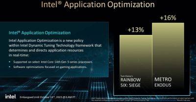 Функция Intel Application Optimization получила поддержку ещё 12 игр - my.ua