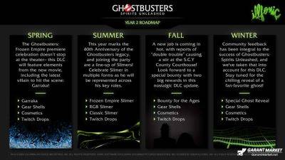 Xbox - Ghostbusters: Spirits Unleashed Reveals Free DLC Roadmap for Year 2 - garantmarket.net - Columbia