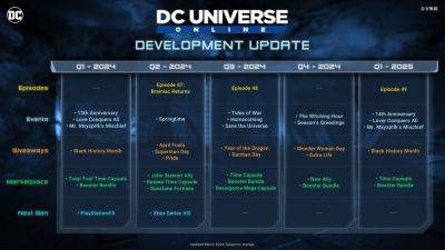 Xbox - DC Universe Online получила нативную версию для PS5 — с 4K и быстрыми загрузками - beltion-game.com - Для