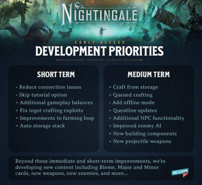 Nightingale: Разработчики делятся приоритетами и благодарят игроков