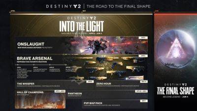 Destiny 2: Новый геймплей «Финальной формы» и релиз бесплатного апдейта «К Свету»