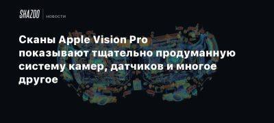 Сканы Apple Vision Pro показывают тщательно продуманную систему камер, датчиков и многое другое