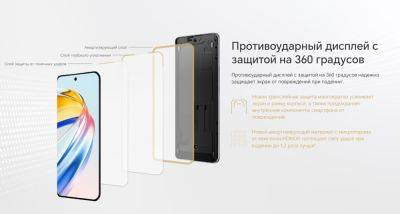 Чем интересен HONOR X9b - beltion-game.com