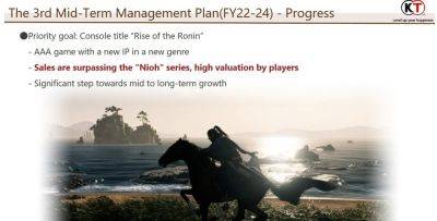 Koei Tecmo: Продажи Rise of the Ronin опережают показатели Nioh