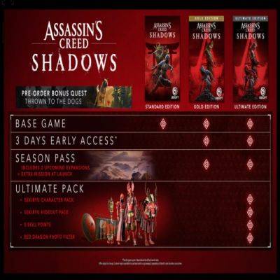 Assassin's Creed Shadows: Официальный трейлер, особые издания и уникальные предложения