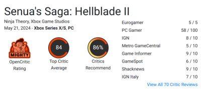 Xbox - Одна из самых красивых игр поколения: Senua’s Saga: Hellblade II для Xbox Series X|S и ПК оценили на 84 балла из 100 возможных - beltion-game.com