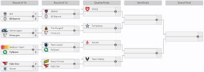 BetBoom Team и Monte покинули турнир. Итоги первого дня плей-офф на ESL Pro League Season 19 - procyber.me - Мальта