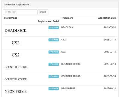 Valve зарегистрировала торговую марку Deadlock, но существование игры отрицает