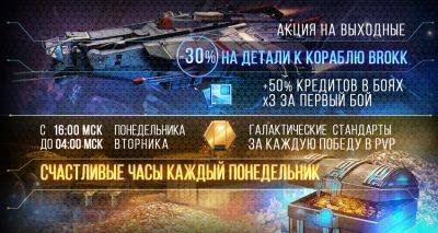 [Акция на выходные] Скидка 30% на детали к кораблю Brokk! Бонусы на кредиты! - star-conflict.com