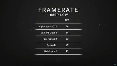 Windows-игры действительно работают на Qualcomm Snapdragon X, но не очень успешно - beltion-game.com