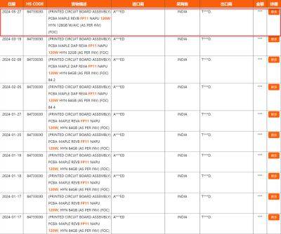 APU-монстр от AMD замечен со 128 Гб оперативной памяти - beltion-game.com