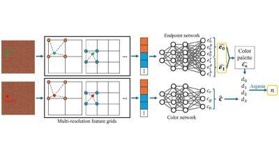 Дженсен Хуанг - AMD анонсировала технологию Neural Texture Block Compression для повышения производительности в играх - beltion-game.com