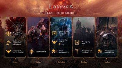 План обновлений отечественной версии MMORPG Lost Ark - beltion-game.com