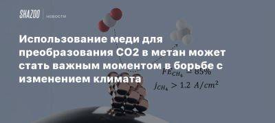 Использование меди для преобразования CO2 в метан может стать важным моментом в борьбе с изменением климата