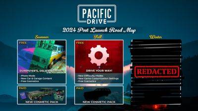 Продажи Pacific Drive превысили 600 тысяч копий — на PS5 добавили 60 FPS - beltion-game.com