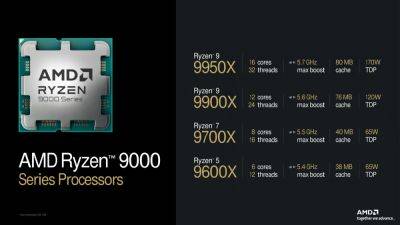 А вот и цены на процессоры AMD Ryzen 9000 - beltion-game.com