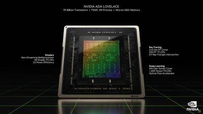 Видеокарты NVIDIA RTX 40 столкнутся с дефицитом по всему миру