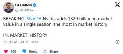 NVIDIA подорожала на 329 миллиардов всего за одни сутки