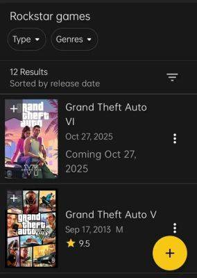 Стала известна точная дата релиза GTA VI - beltion-game.com