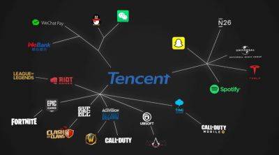 У Tencent по-прежнему все великолепно, Dungeon & Fighter Mobile приносит колоссальную прибыль