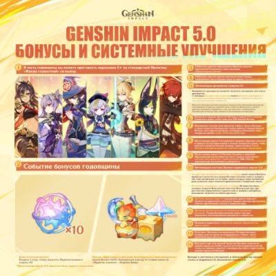 Пиро регион и легендарный герой на выбор — детали Genshin Impact версии 5.0 - beltion-game.com - республика Коми