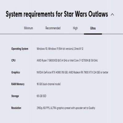 Ubisoft опубликовала системные требования для Star Wars Outlaws - gamegpu.com