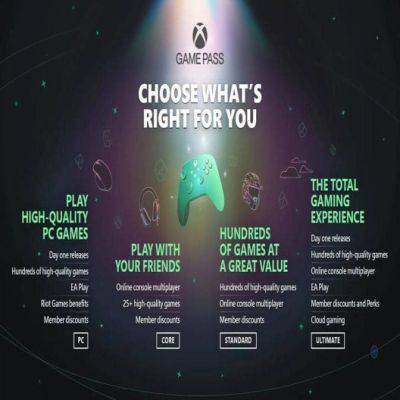 Microsoft вводит новые тарифные планы для Game Pass: Core, Standard и Ultimate