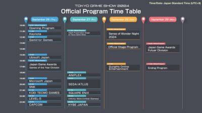 Онлайн-программа Tokyo Game Show 2024 с показами от Xbox, Konami и SEGA